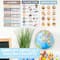 Hadley Designs 11" x 17" Boho Parts of Speech Language Arts and Grammar Laminated Posters Set
